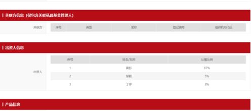 上海私募大佬1個(gè)月前夜跑失蹤,媒體 警方確認(rèn)已離世,旗下多只產(chǎn)品已被清算 記者實(shí)地探訪