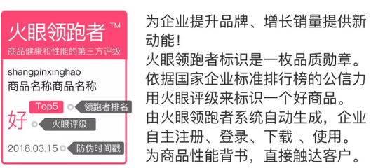 火眼領(lǐng)跑者獲得資本市場(chǎng)肯定,標(biāo)準(zhǔn)全視角成功登陸北京四板市場(chǎng)