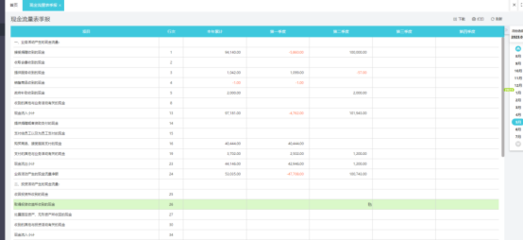 固定資產(chǎn)的出入庫(kù)如何記賬