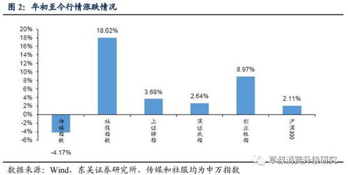海淀區(qū)辟謠 教育機(jī)構(gòu)暑期不許開(kāi)課 , 雙減 下目前以規(guī)范資金管理和廣告投放為主